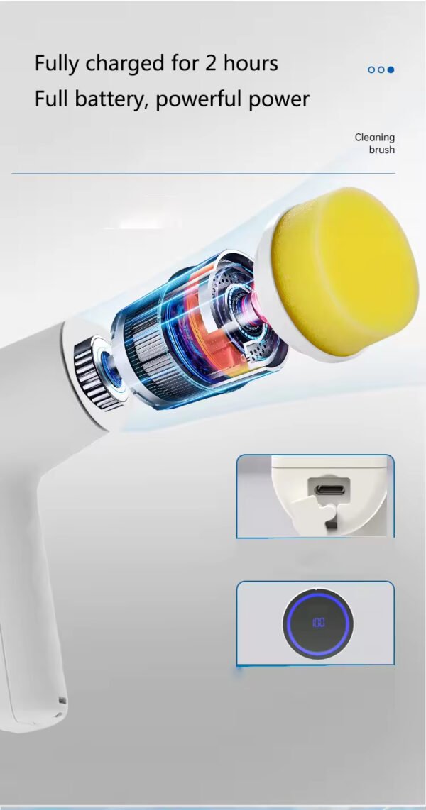 Portable Handheld Scrub with 4 Heads - Image 5